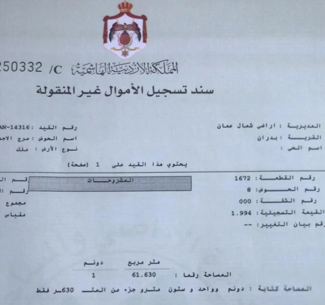 أرض سكنية للبيع في شفا بدران – موقع مميز وإطلالة رائعة