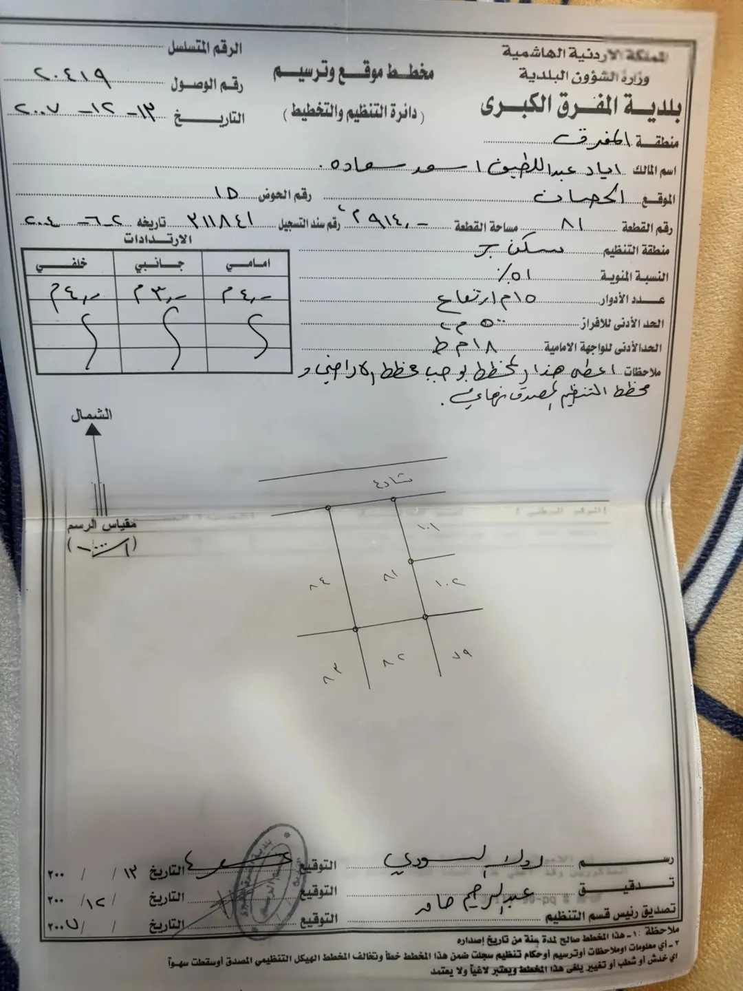 قطعه ارض 914م مميزه في حي المستشفى في المفرق في منطقه راقية و هادئة قريبه من جميع الخدمات