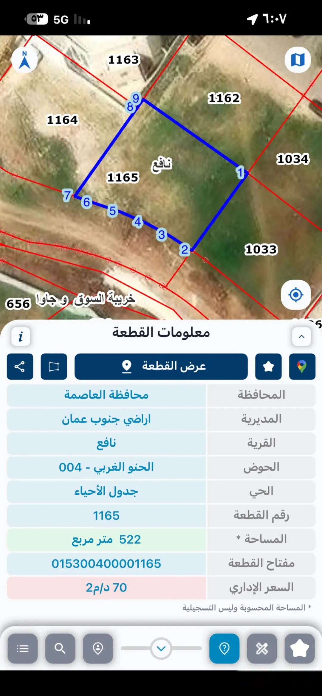 استثمر قطعه ارض