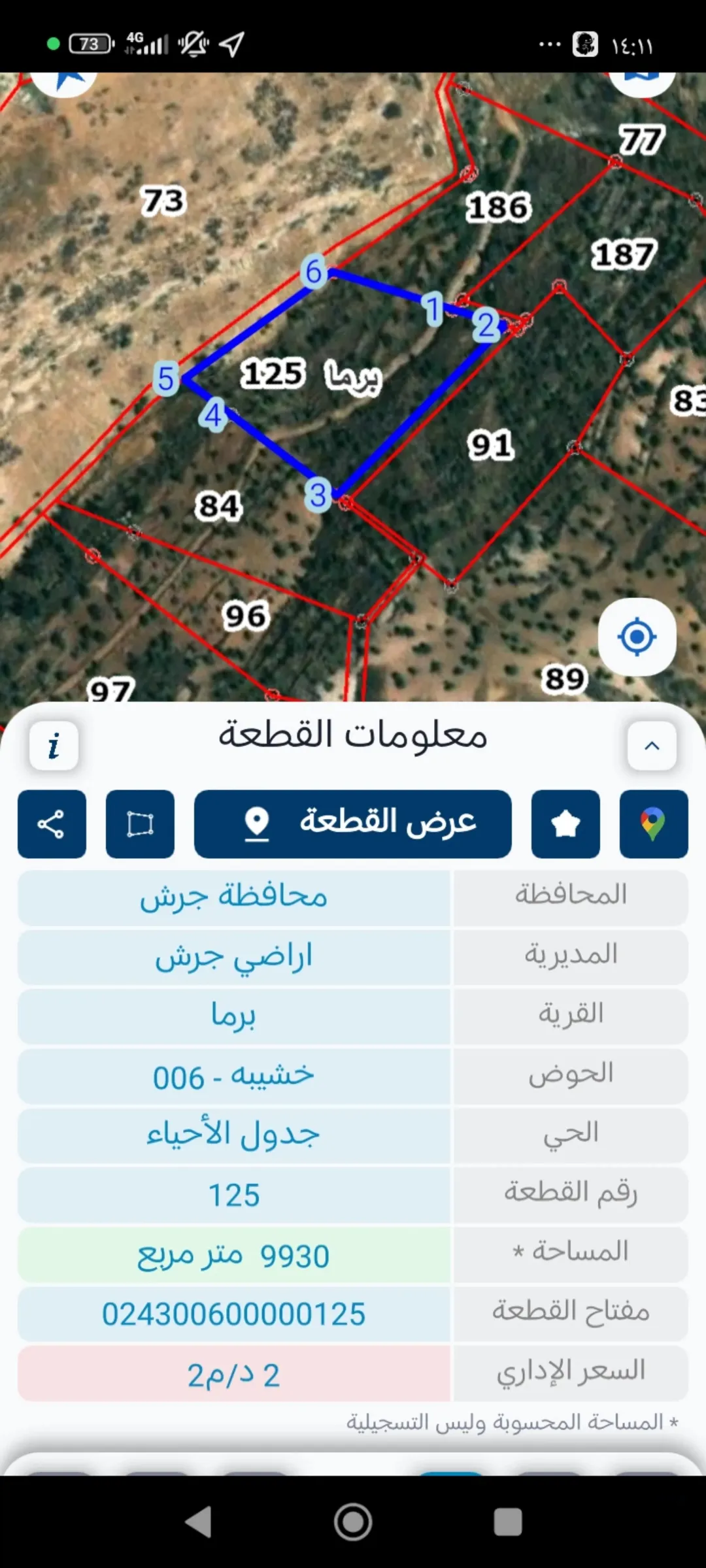 قطعة ارض للبيع