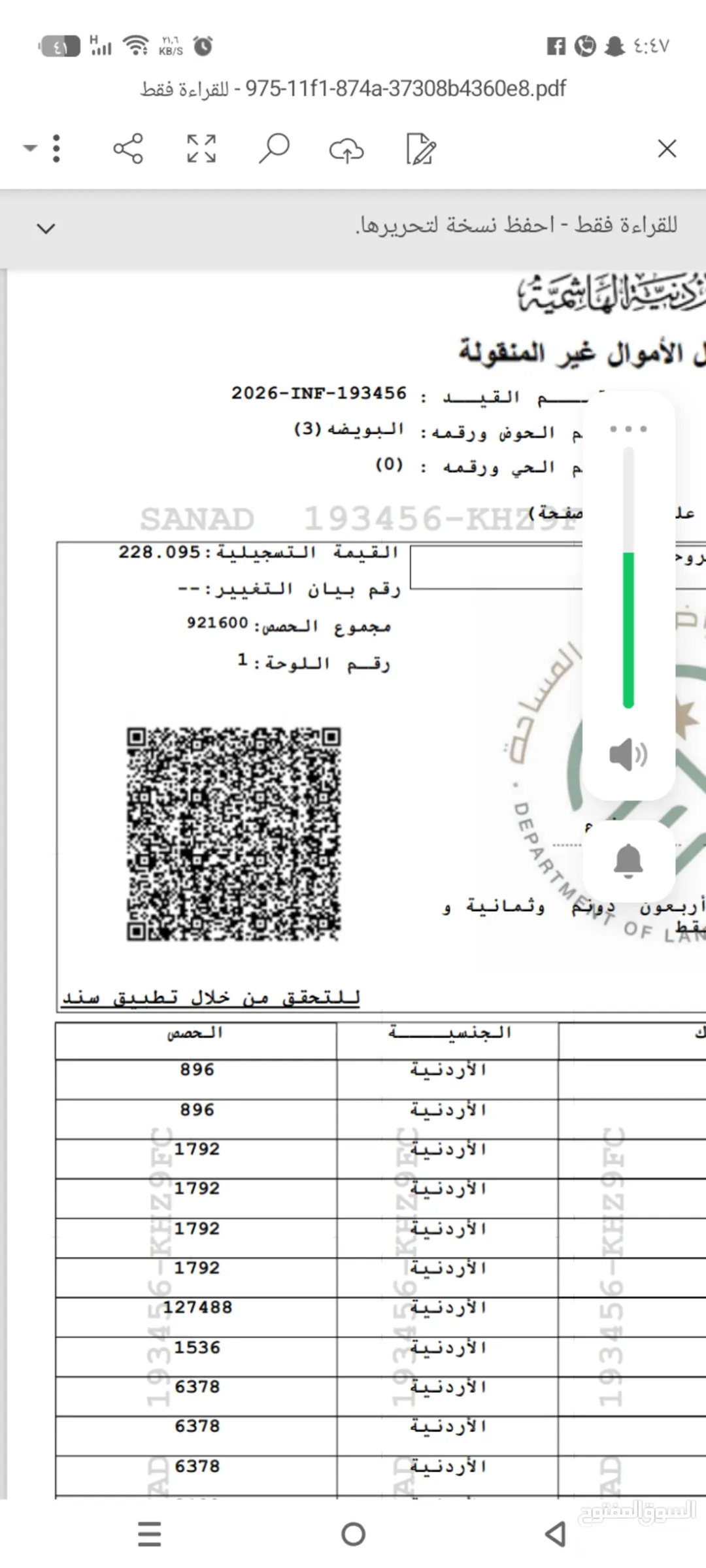 قطعة أرض سكنية مميزة في الموقر