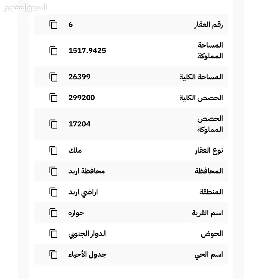 قطعة أرض مميزة دونم ونص للبيع