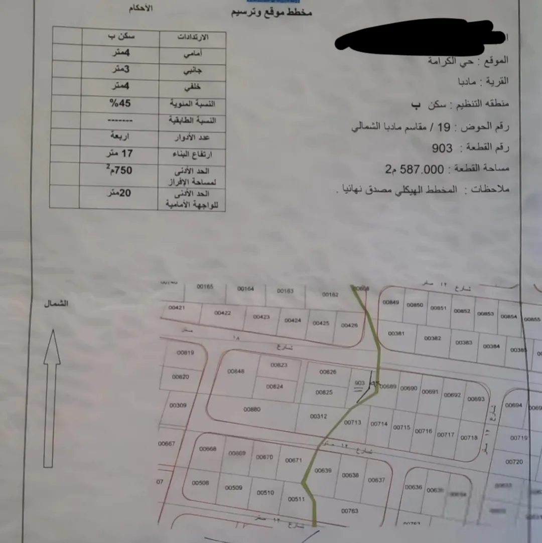 قطعة أرض سكنية مميزة للبيع في وسط مادبا