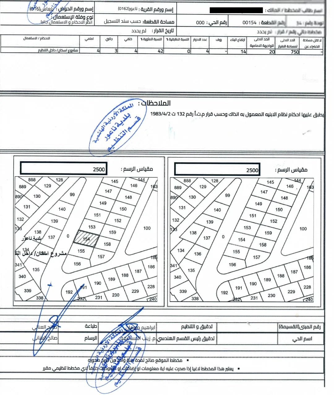 أرض سكنية للبيع في ناعور – حوض بلعاس بالقرب من مرج الحمام