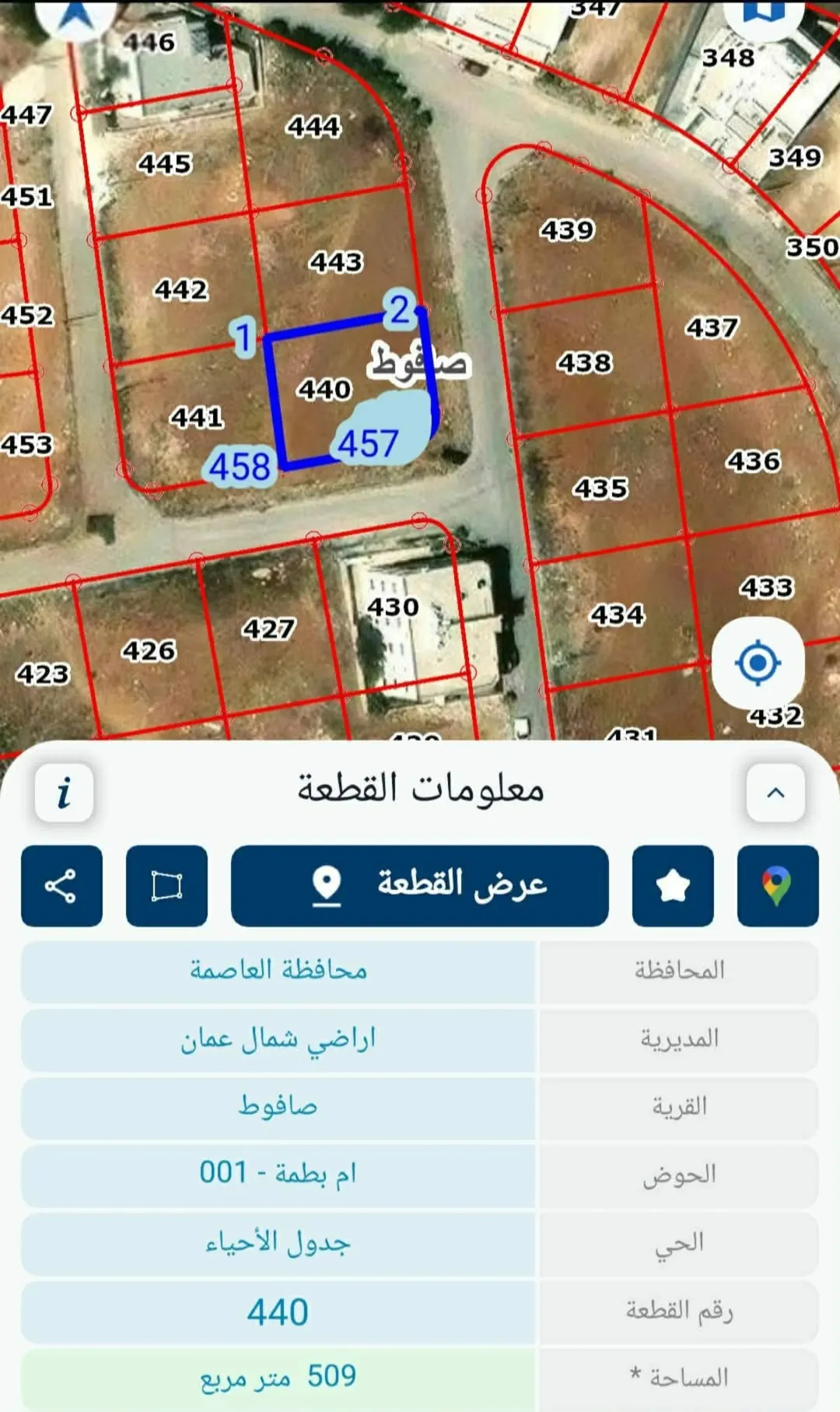 اراضي مباشرة