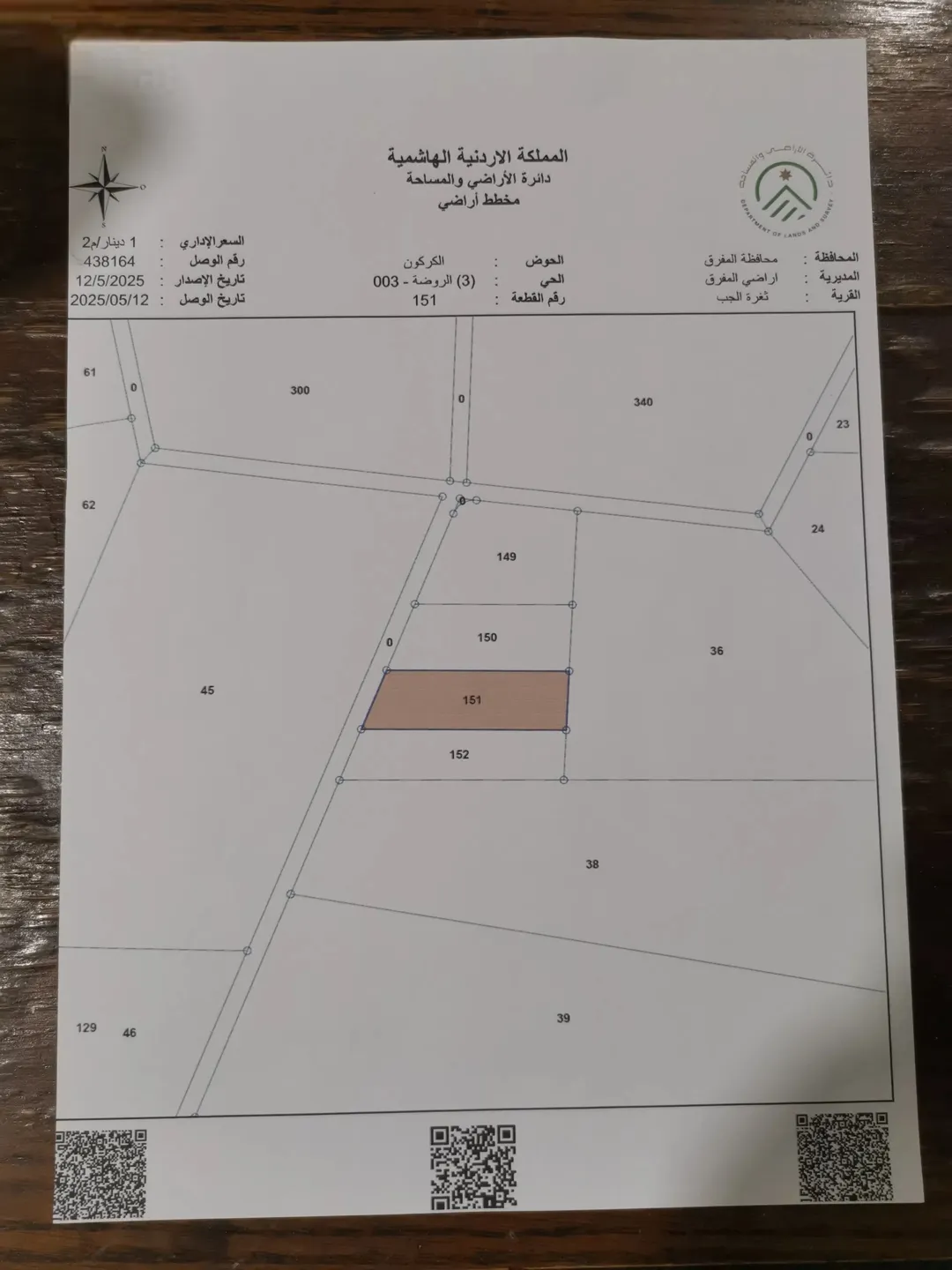 أرض للبيع في المفرق – ثغرة الجب حي الروضة