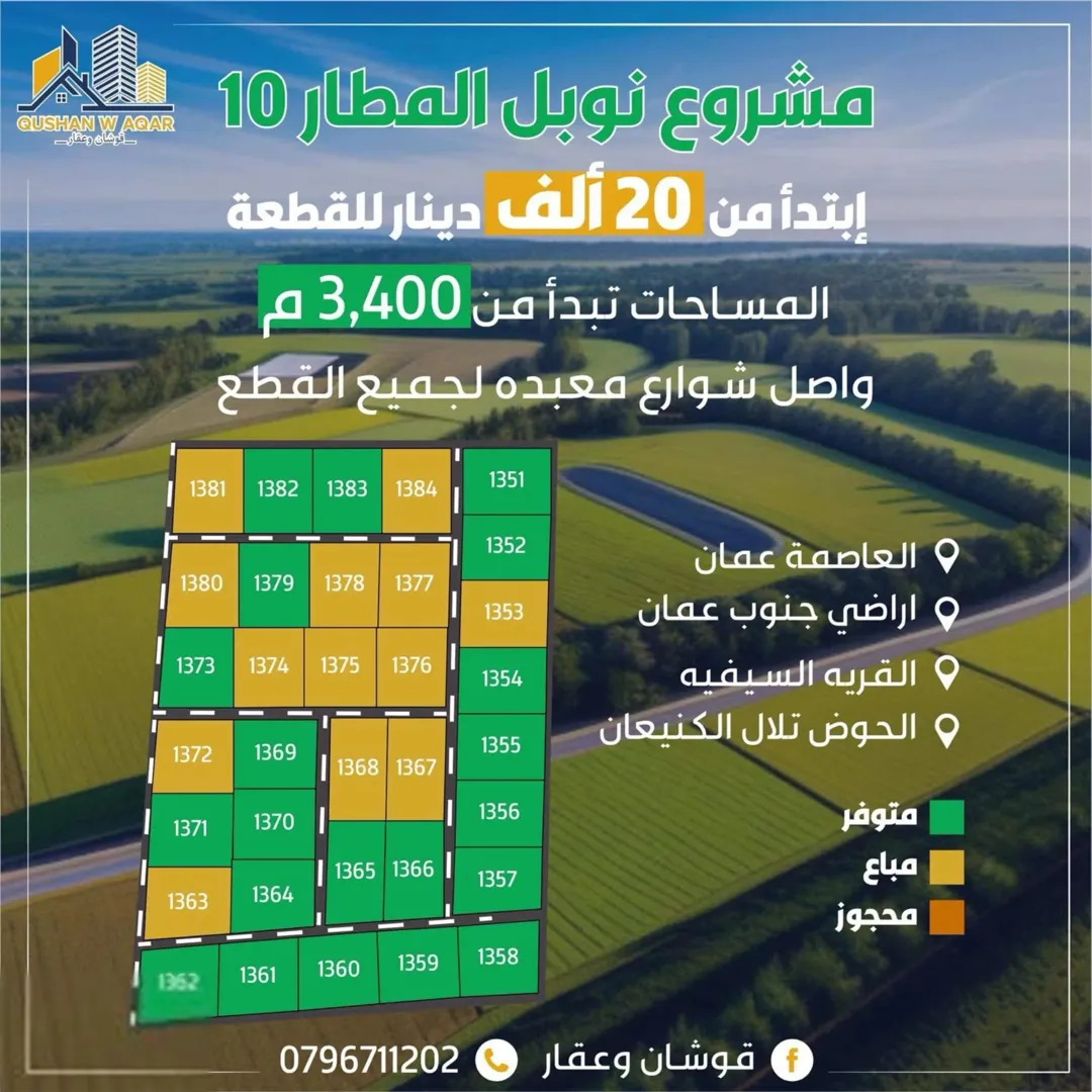 أرض تجارية مميزة للبيع في أبو علندا – عمان