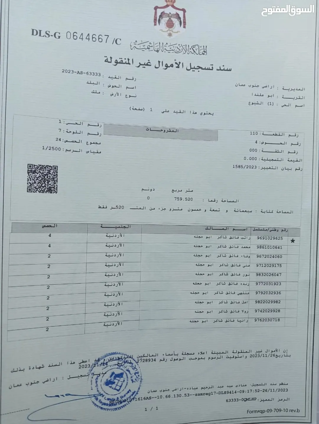 أرض تجارية مميزة للبيع في أبو علندا – عمان