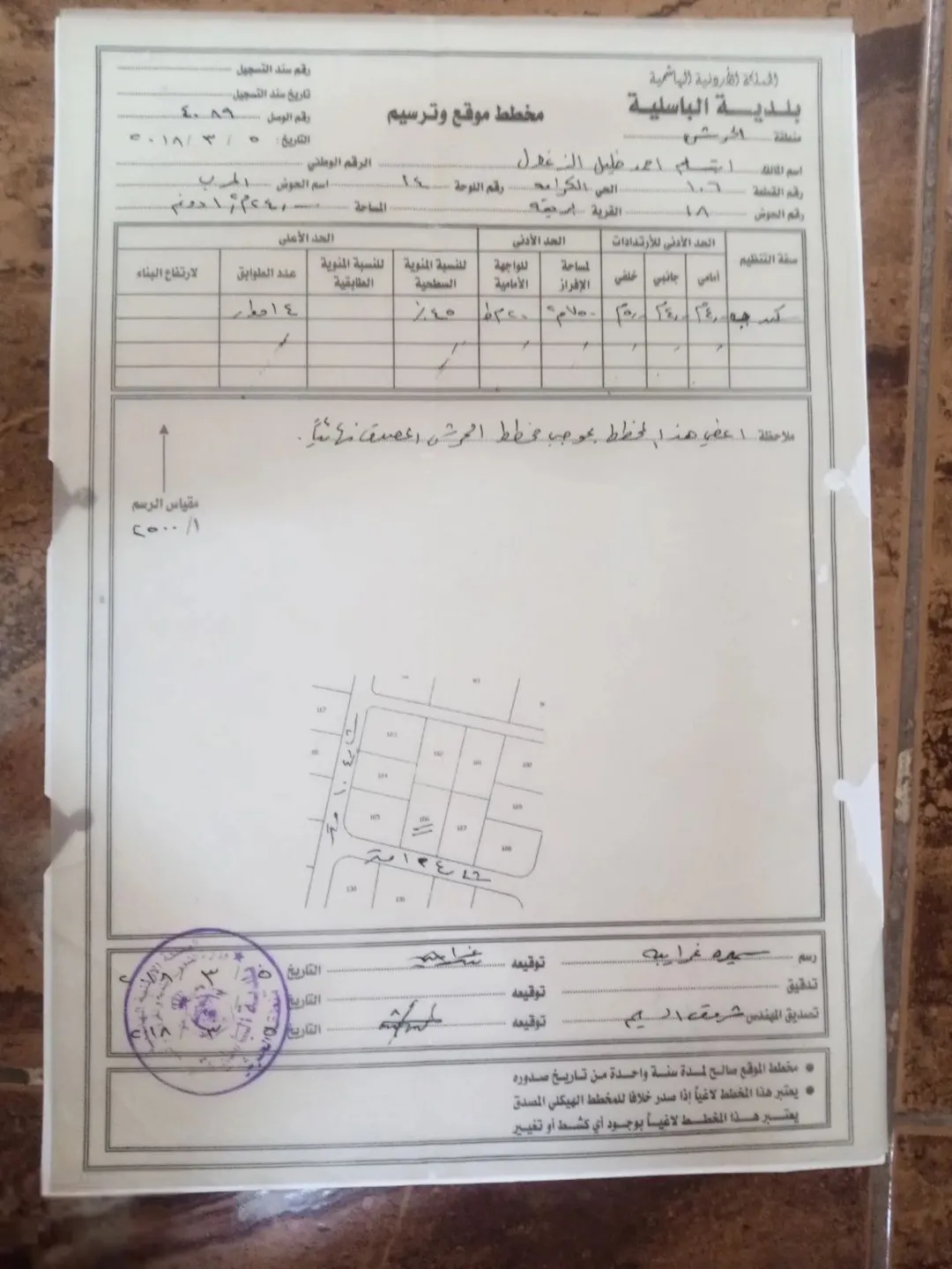 أرض سكنية مميزة للبيع في المفرق – فاع