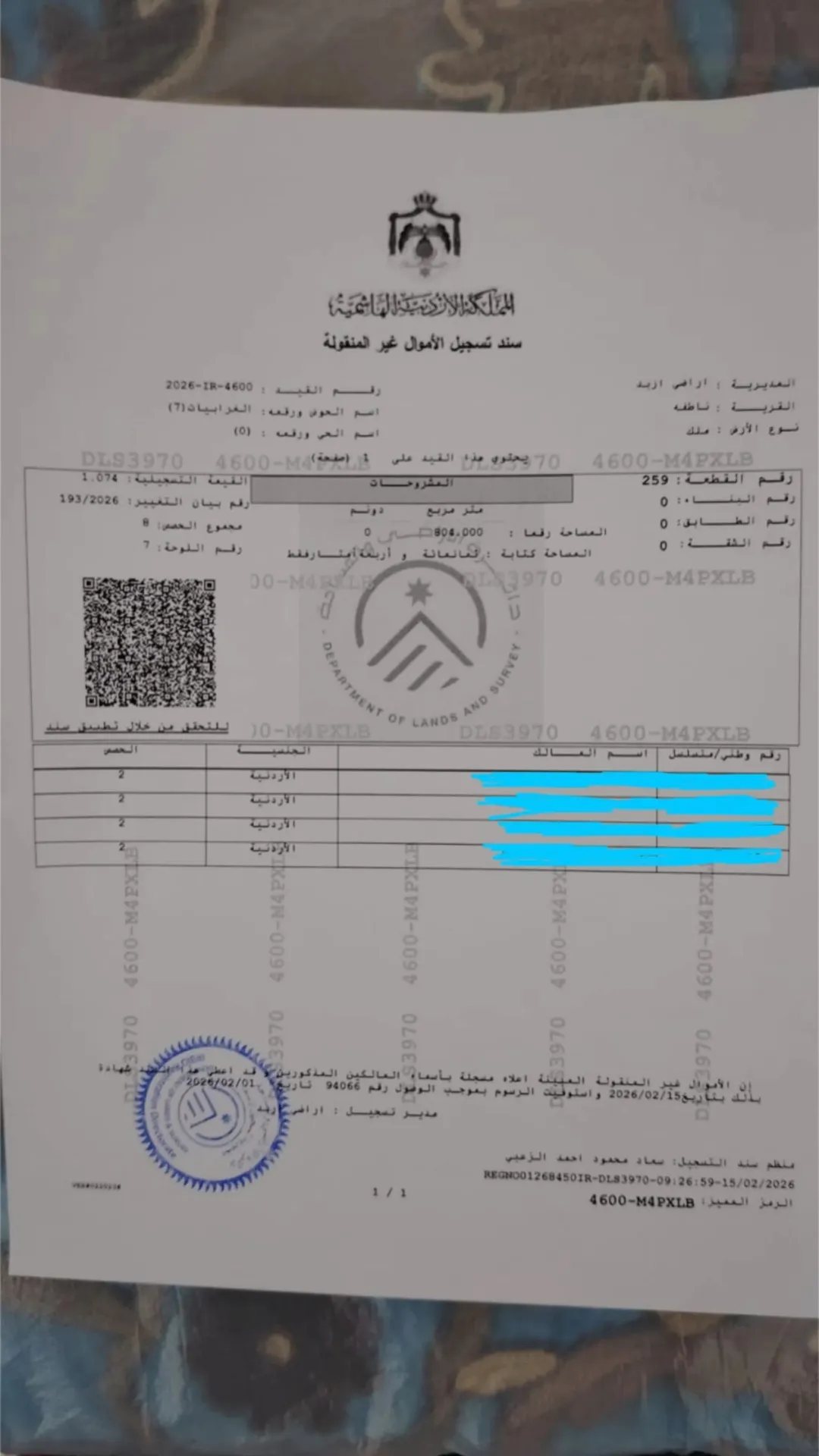 أراضي سكنية للبيع في إيدون – إربد ثلاث قطع متجاورة بإطلالة مميزة