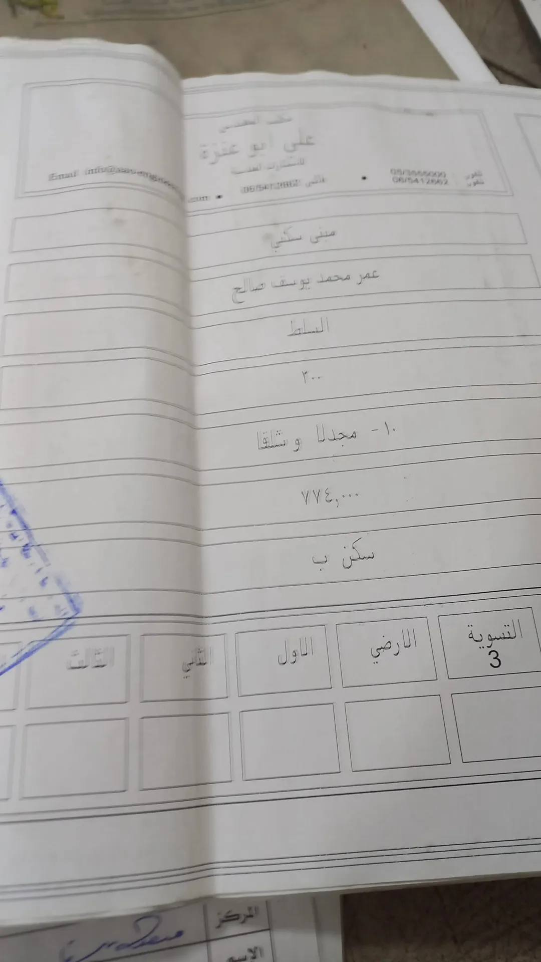 قطعة أرض سكنية مميزة للبيع في السلط