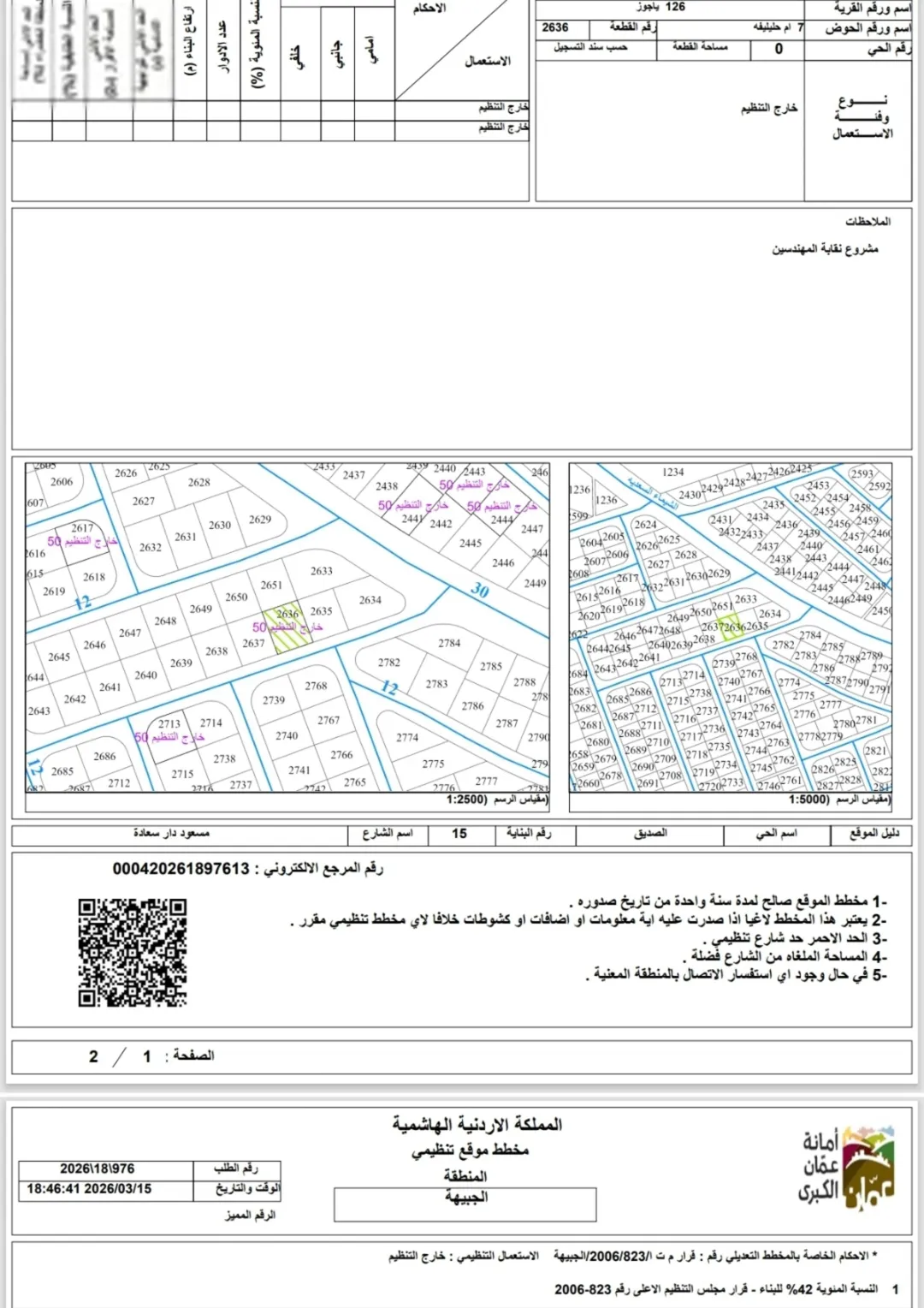 أرض سكنية مميزة للبيع في ياجوز – عمان