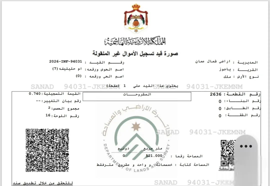 أرض سكنية مميزة للبيع في ياجوز – عمان
