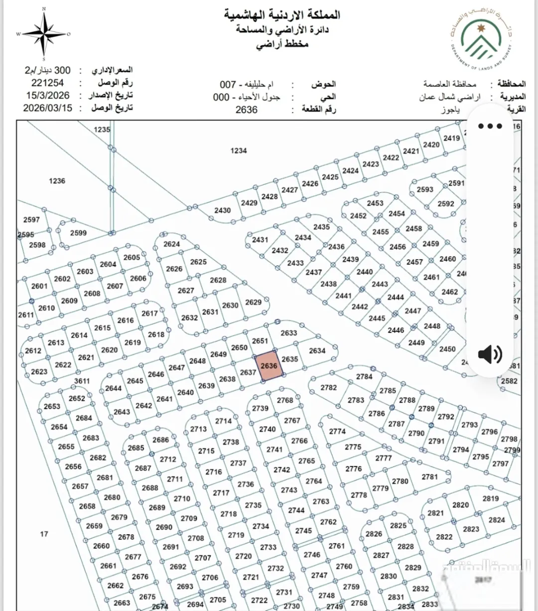 أرض سكنية مميزة للبيع في ياجوز – عمان