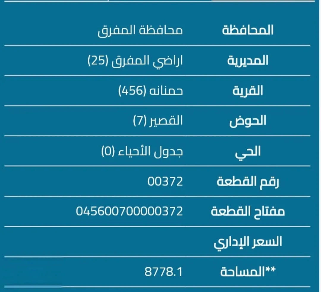 أرض زراعية مميزة للبيع