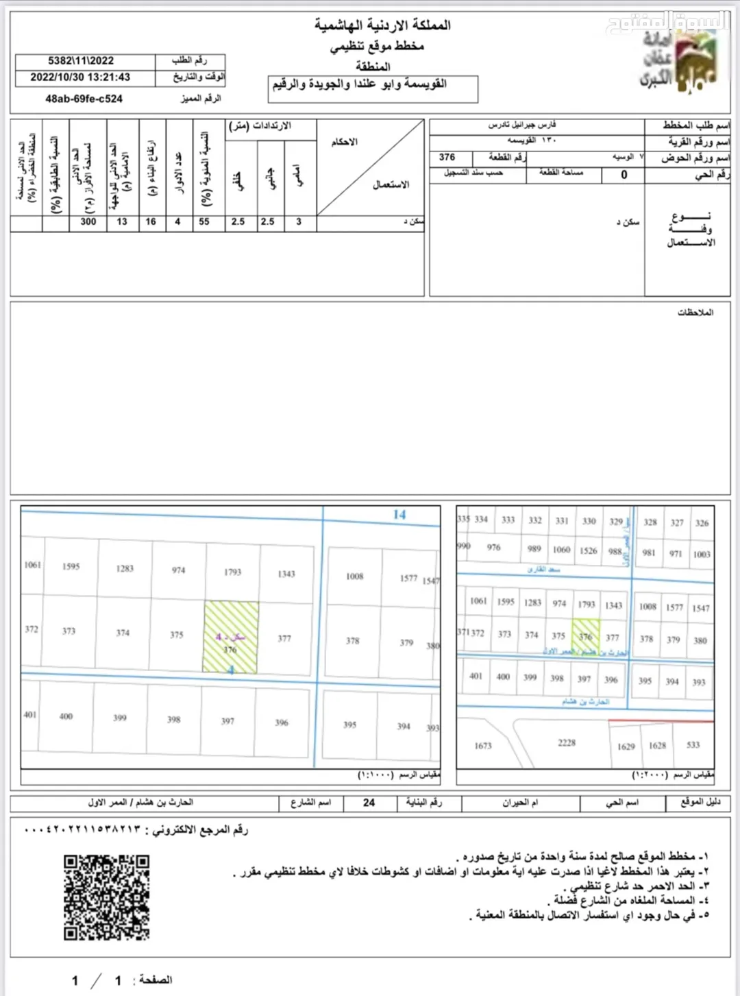قطع أراضي سكنية مميزة محاطة بكافة الخدمات