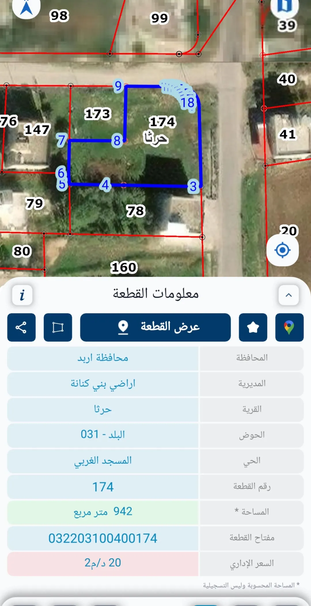 أرض مميزة للبيع في منطقة حرثا – بني كنانة
