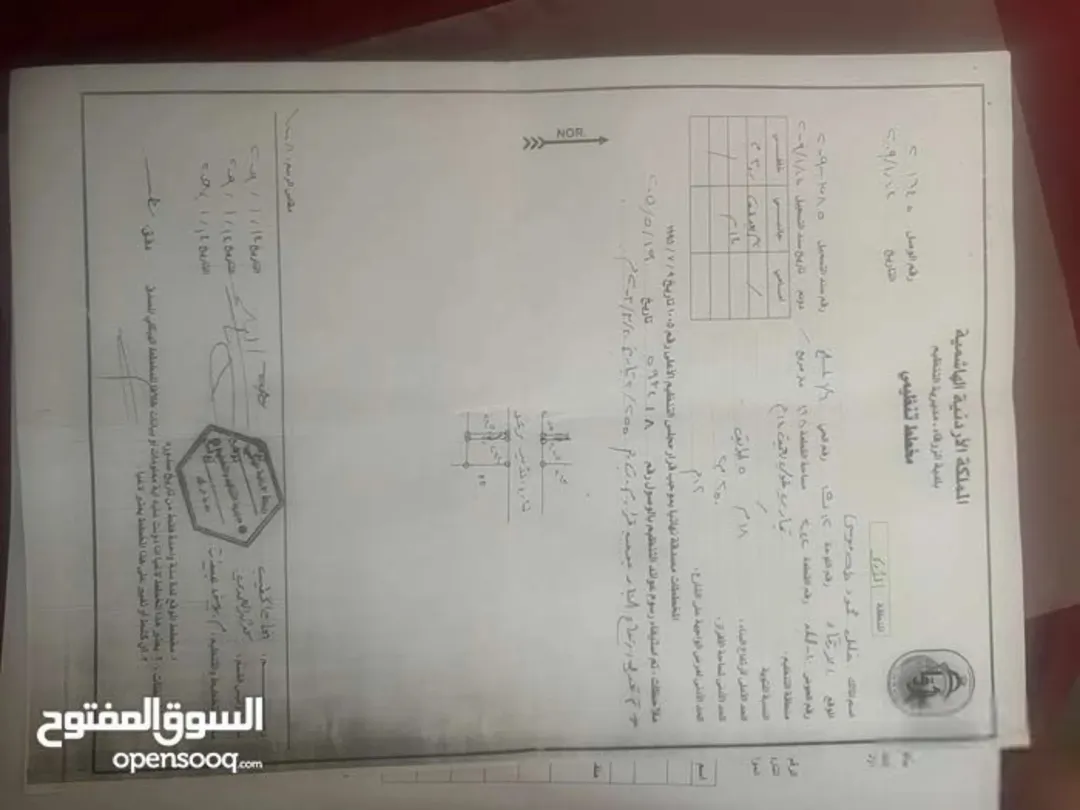 بيت مستقل للبيع