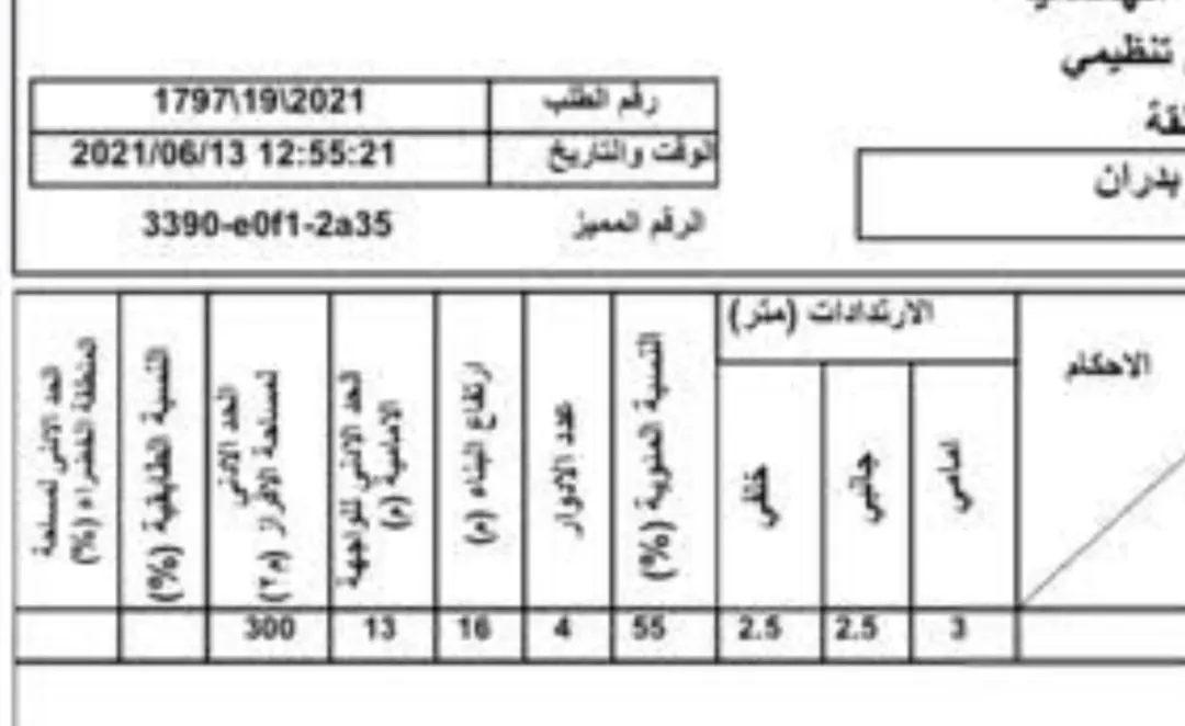 ارض في شفا بدران منطقه فلل حيويه مرتفعه عن الشارع الرئيسي ومستويه مثلثه الشكل