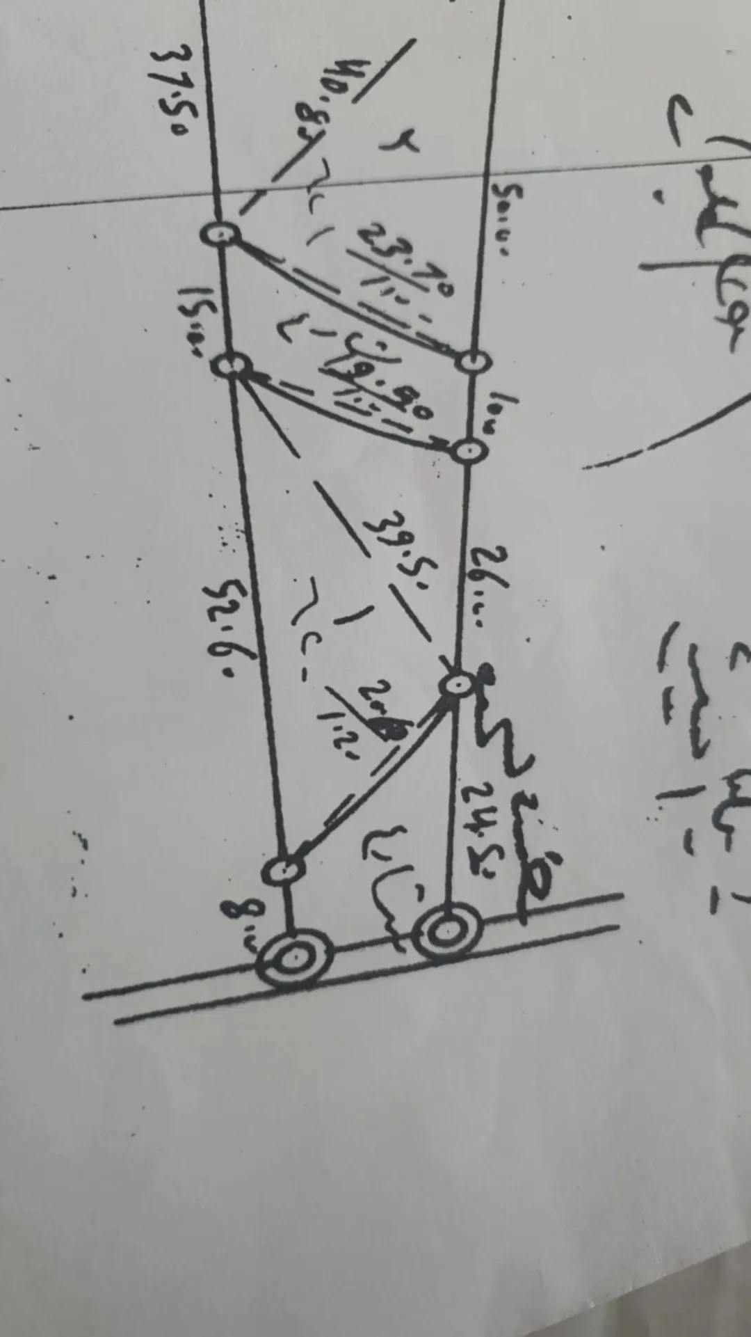 ارض في صويلح لقطه