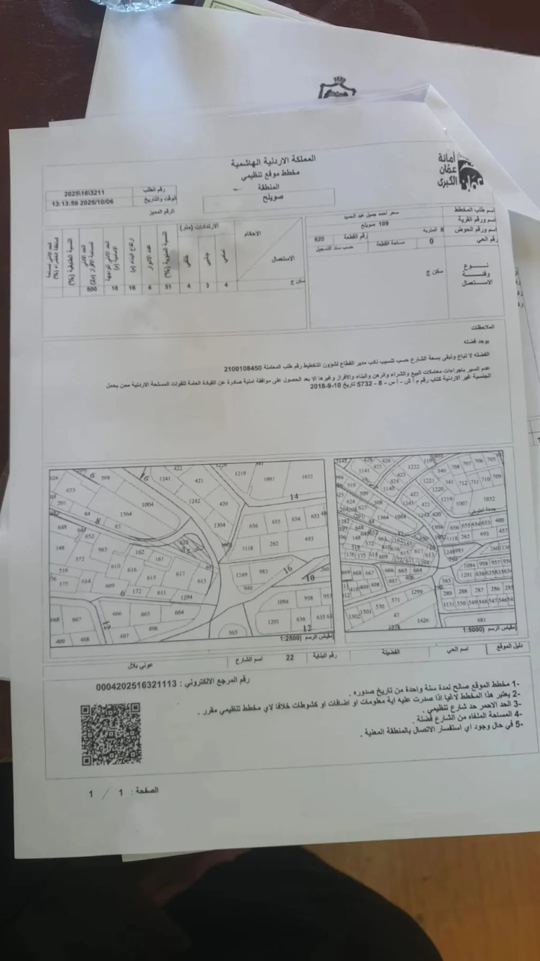 ارض في صويلح لقطه