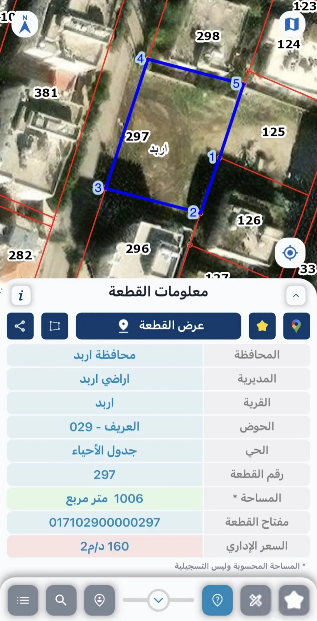 أرض سكنية مميزة للبيع في إربد – العريف