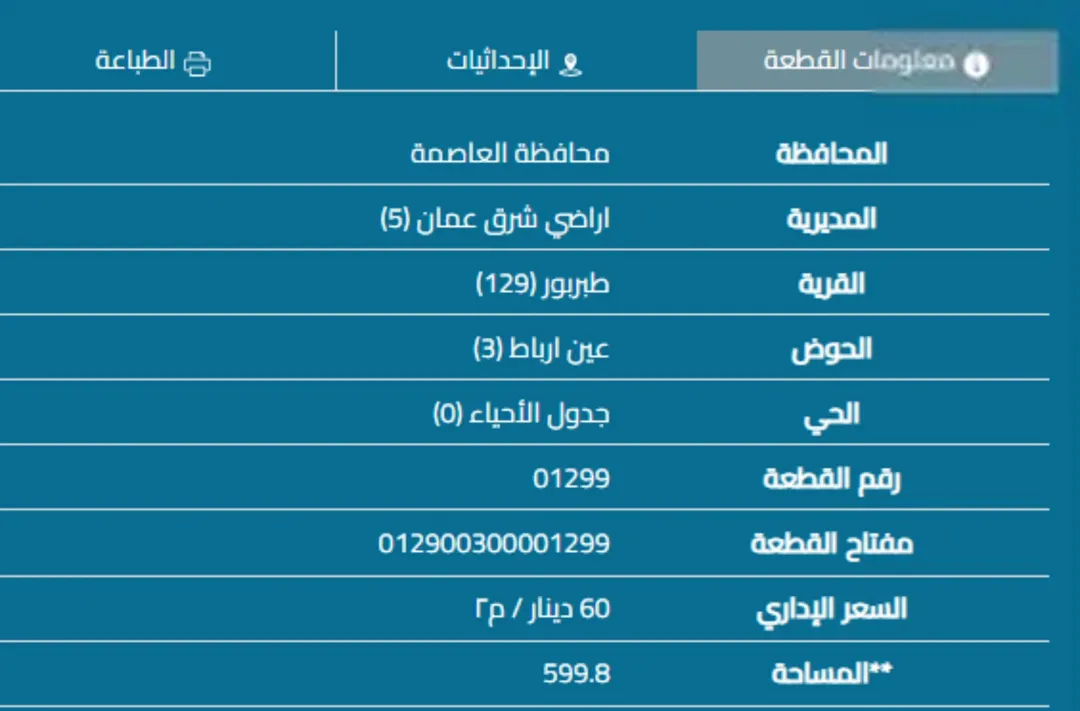 قطعة أرض مميزة للبيع في طبربور – حوض عين ارباط بإطلالة ساحرة