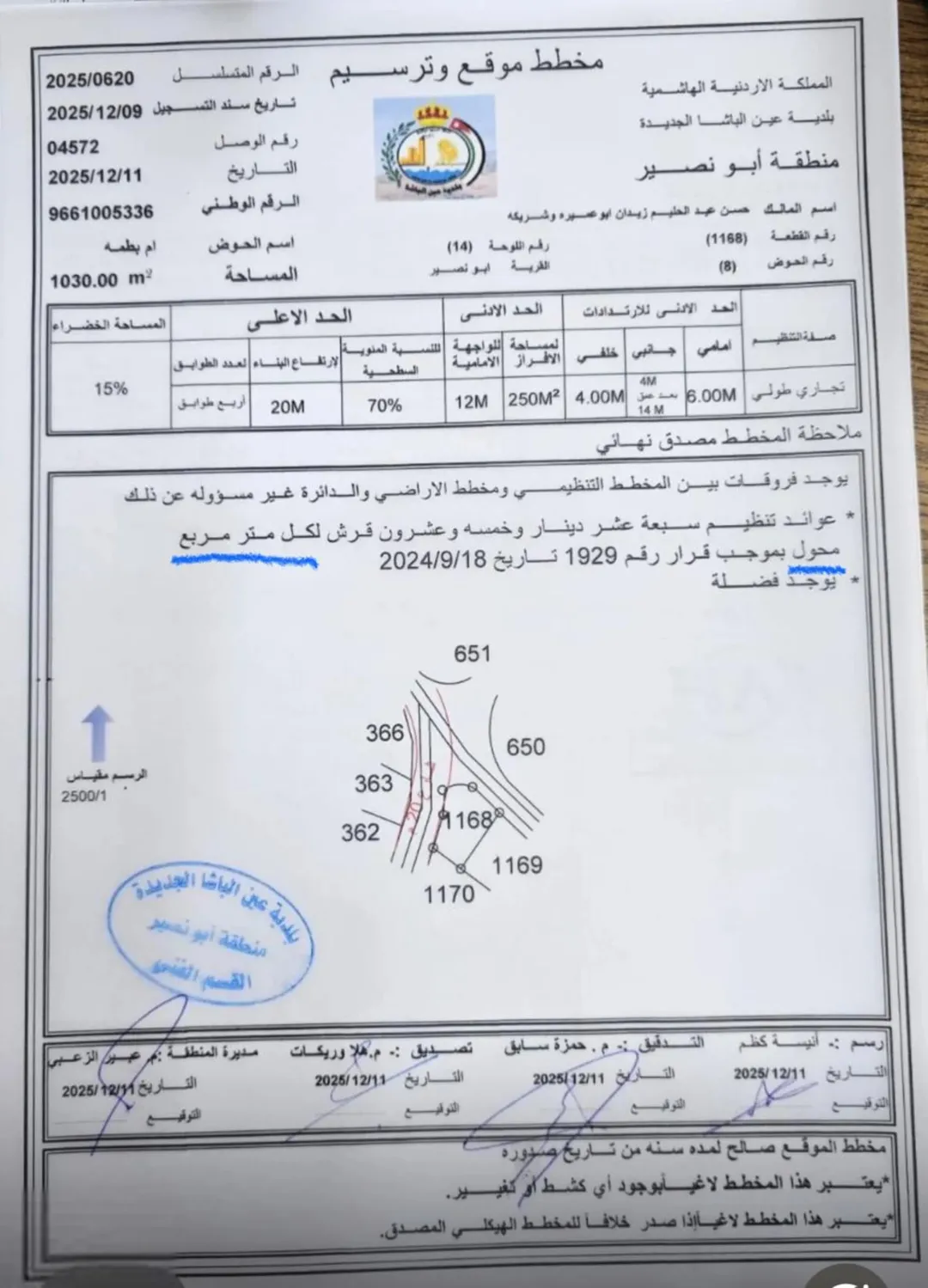 ارض للبيع -ابو نصير -ام بطمة -بين مستشفى الرشيد و شارع الأردن