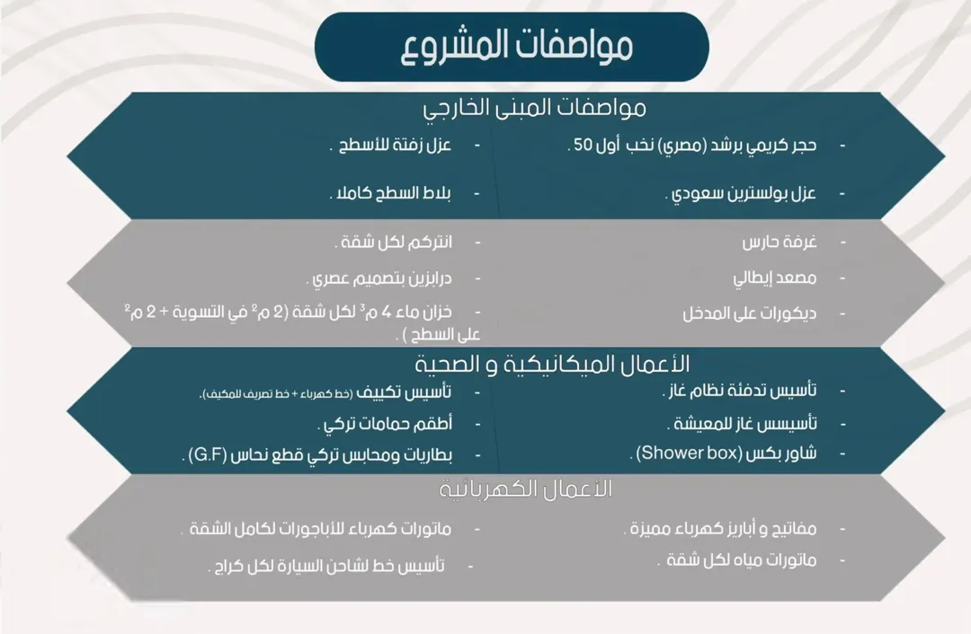 شقة فاخرة جديدة للبيع في شفابدران 141م طابق أول