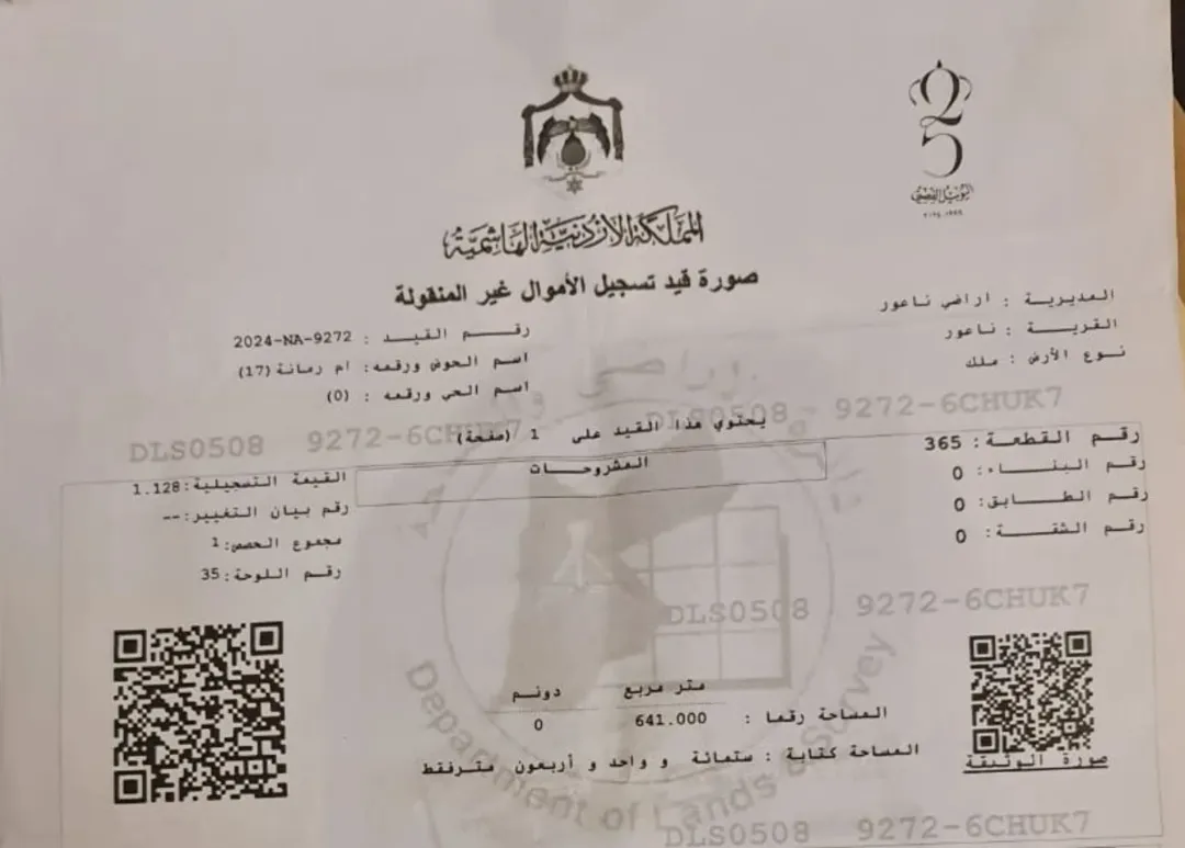 أرض سكنية للبيع في ناعور – أم رمانة بمساحة 641 متر مربع