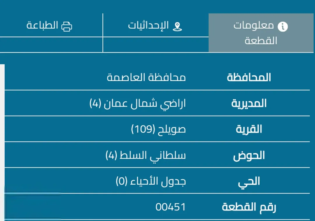 أرض مميزة للبيع في الكمالية – حوض سلطاني السط. ( تنظيم أ سكن خاص ) — صورة 2