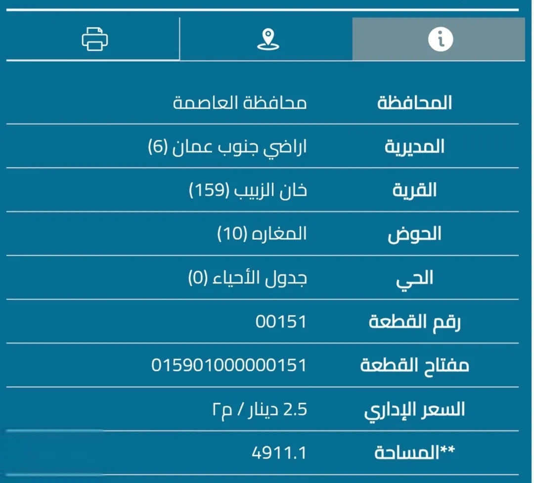 أرض للبيع في خان الزبيب – جنوب عمان
