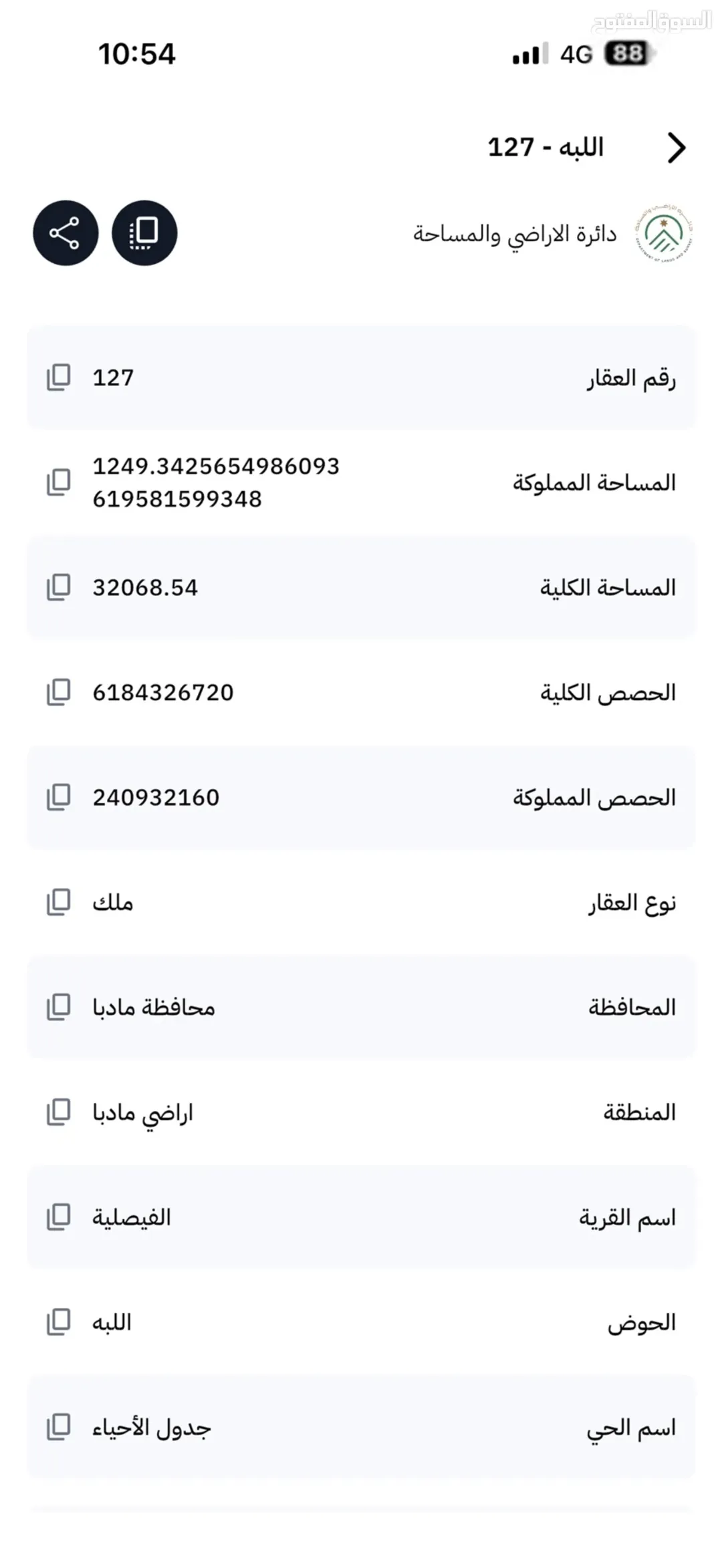 أرض للبيع في مادبا خلف الجامعة الألمانية بمساحة 1,250 متر مربع