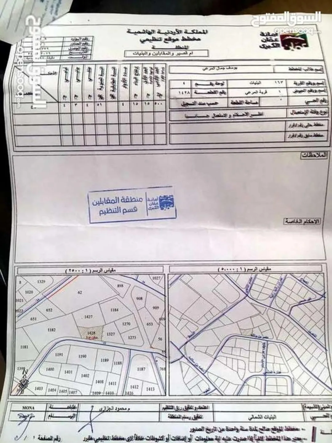 أرض سكنية مميزة للبيع في منطقة البنيات – عمان