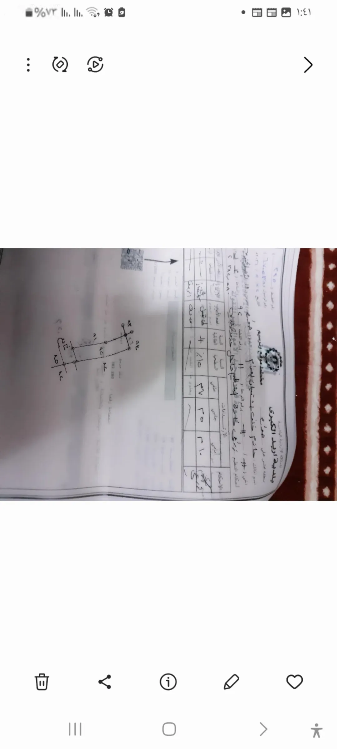 قطعة أرض مميزة في الأردنية اربد على طريق أبو البصل