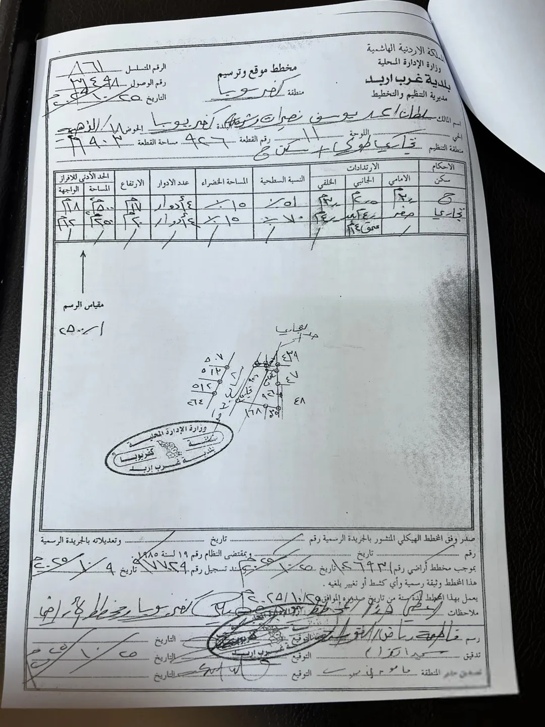 أرض تجارية مميزة في قلب السوق التجاري بكفريوبا مقابل أسواق بريدة