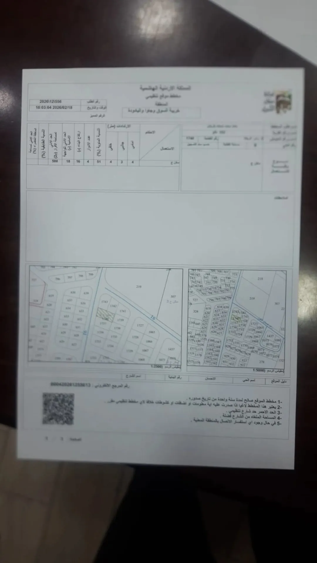أرض سكنية للبيع في نافع – جنوب عمان