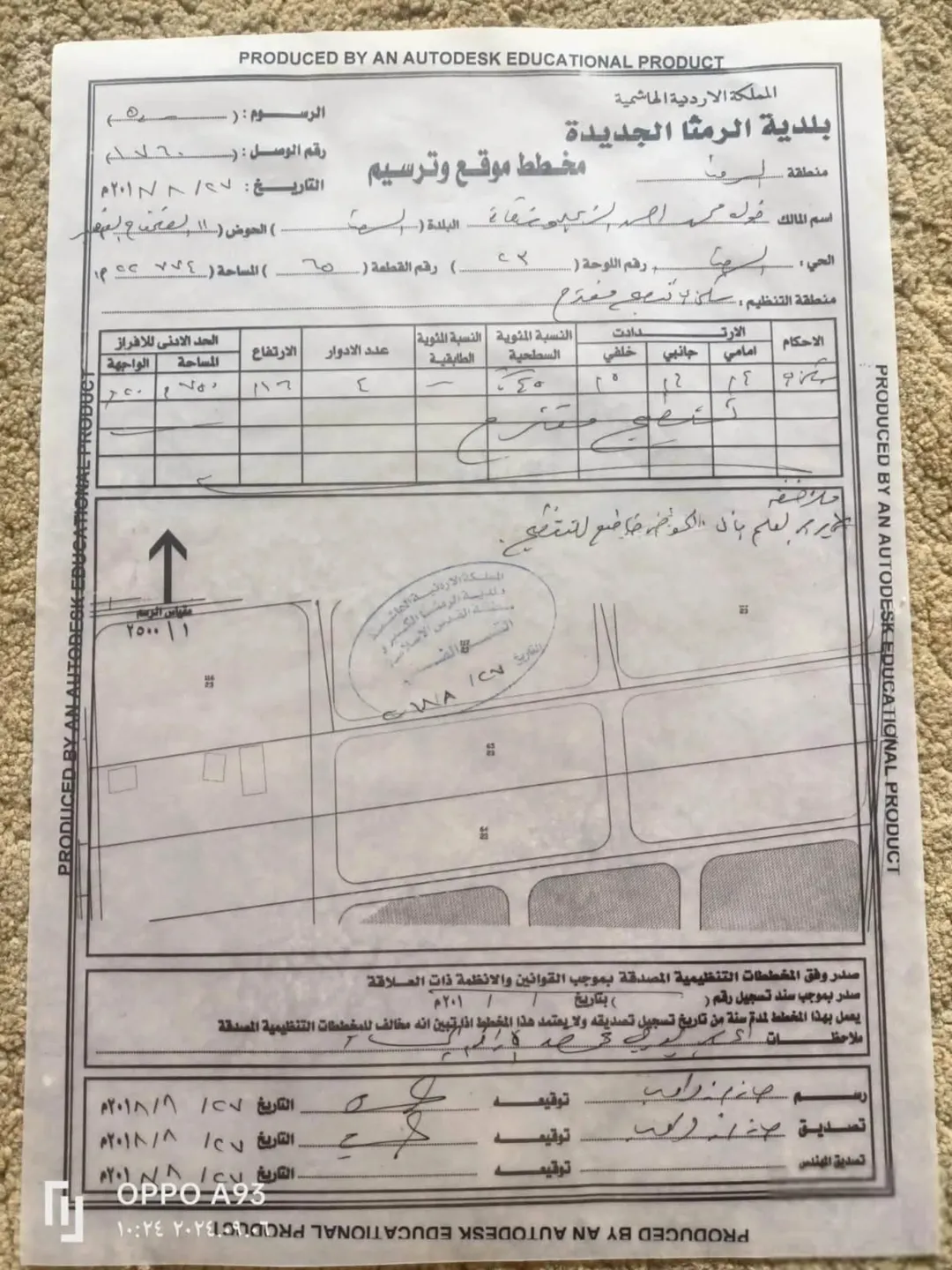 أرض مميزة للبيع في الرمثا – منطقة القصير