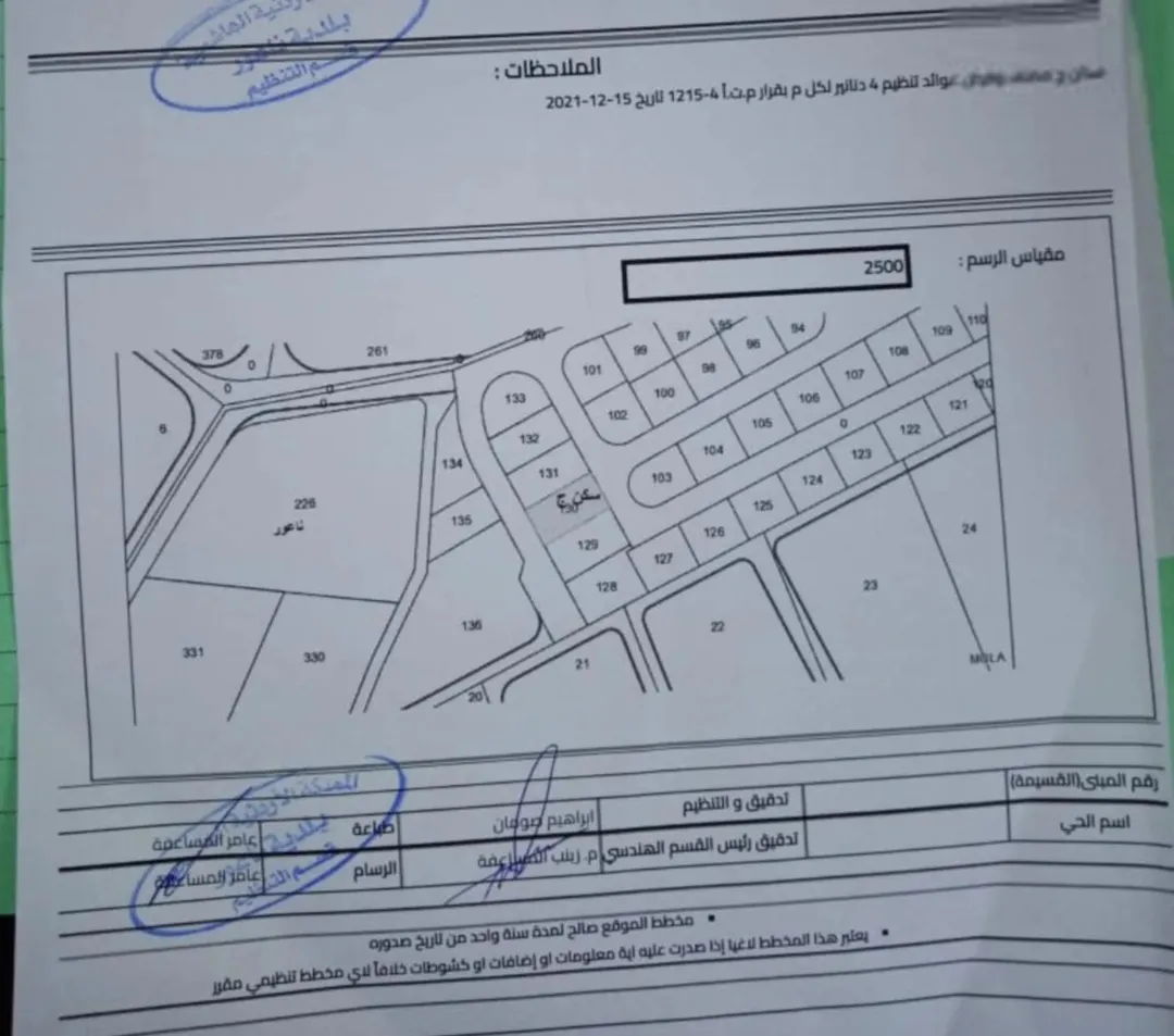 سعر المتر المربع 210 دينار