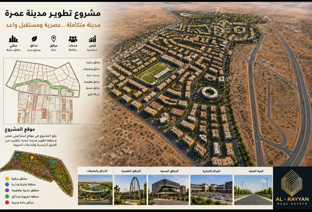 ارض ا اراضي مميزة استثمارية الموقر المديسيسيات الشمالي الجناب عمرة المدينة الرياضية المدينة الجديدة