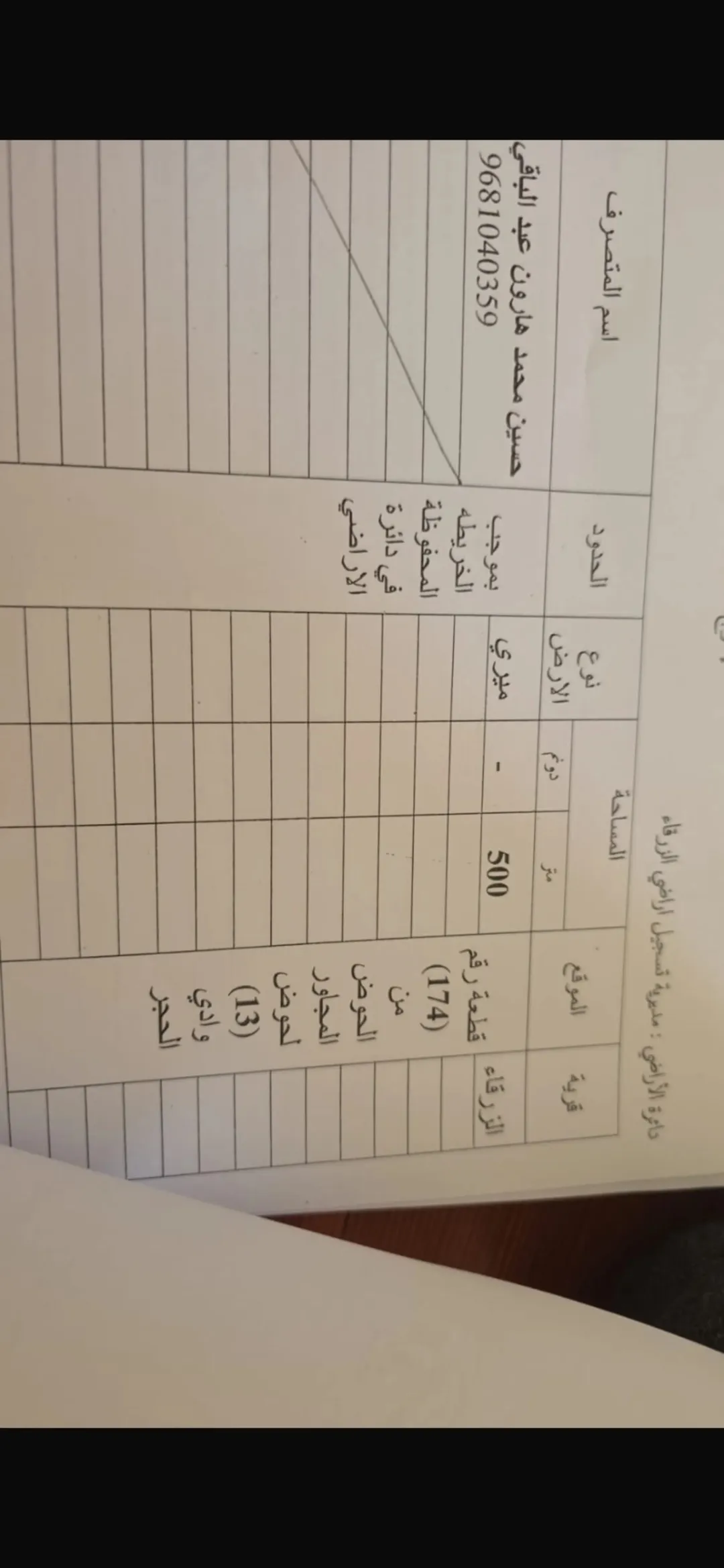 أراضٍ سكنية فاخرة بالقرب من اتستراد الزرقاء