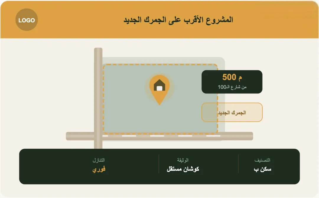 اراضي للبيع الماضونة مساحة 700م بالقرب من الجمرك الجديد (فقط 500 م) قابل للتفاوض قوشان مستقل.