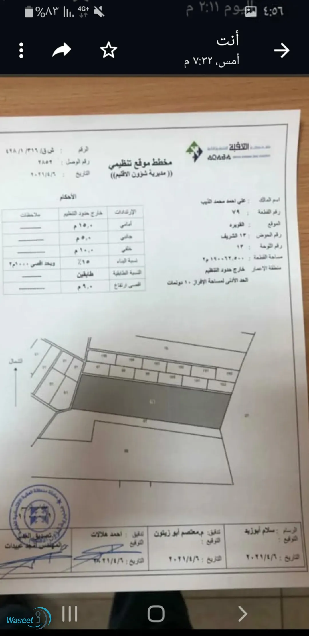 العقبه لقويره حوض الشريف 13 ملاصقه لمصنع السليكا الزجاج