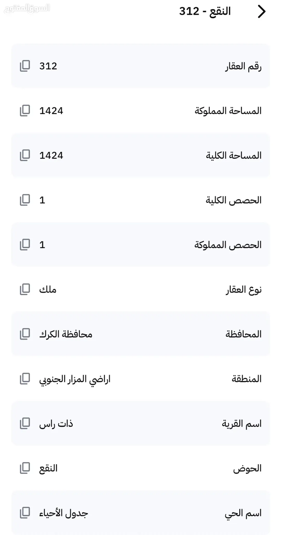 ارض ممتازة للبيع