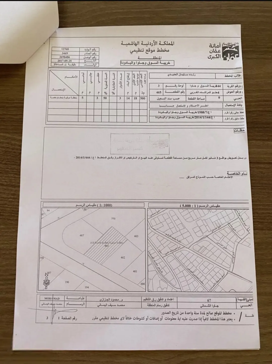 أرض صناعية مميزة في منطقة جاوا