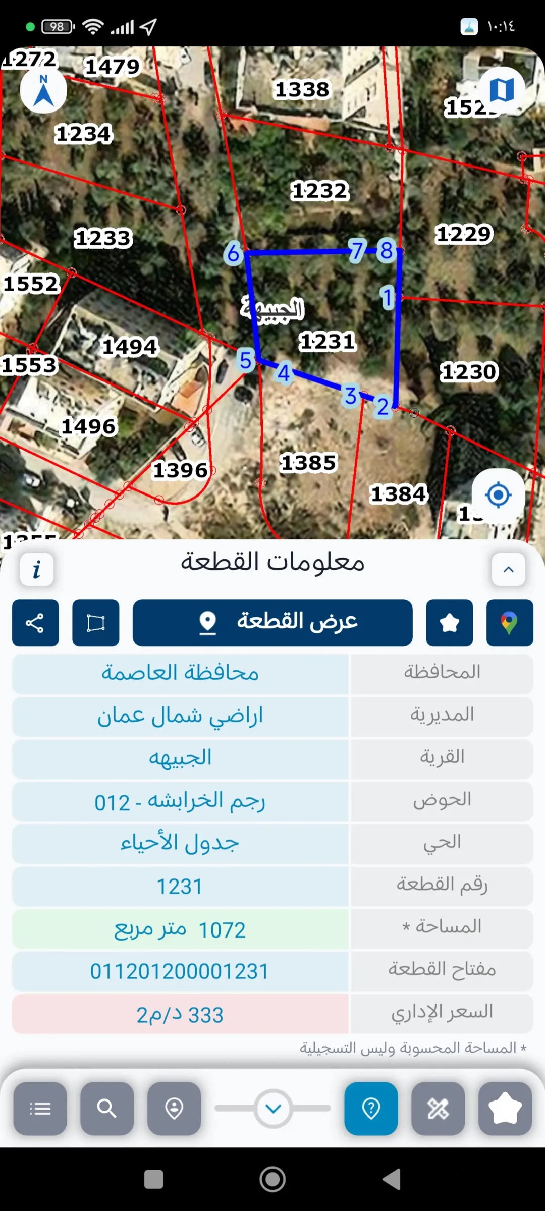 مباشرة