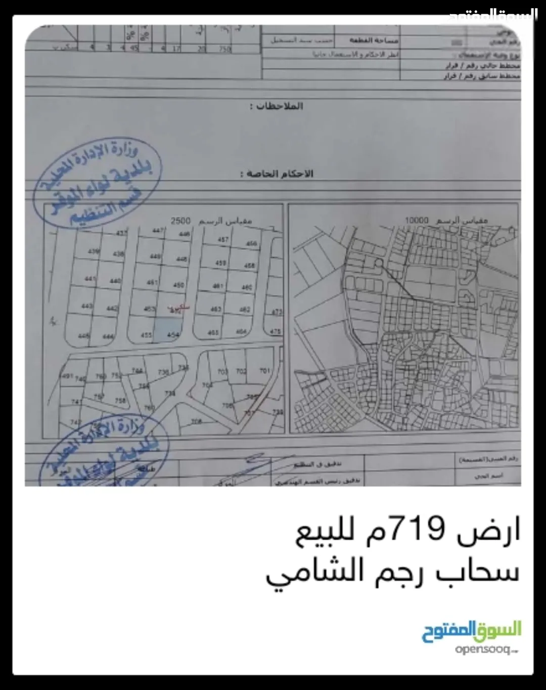أرض تجارية مميزة للبيع في رجم الشامي – عمان