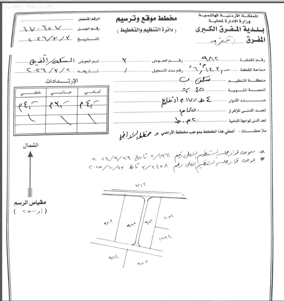 أرض سكنية للبيع في المفرق – الفدين – حي السكة