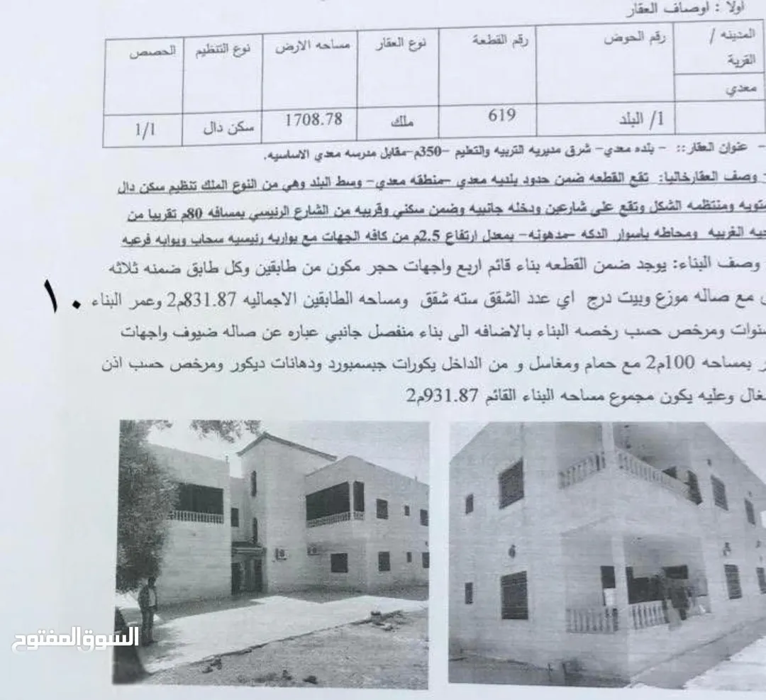 عقار للبيع في الغور منطقه معدي