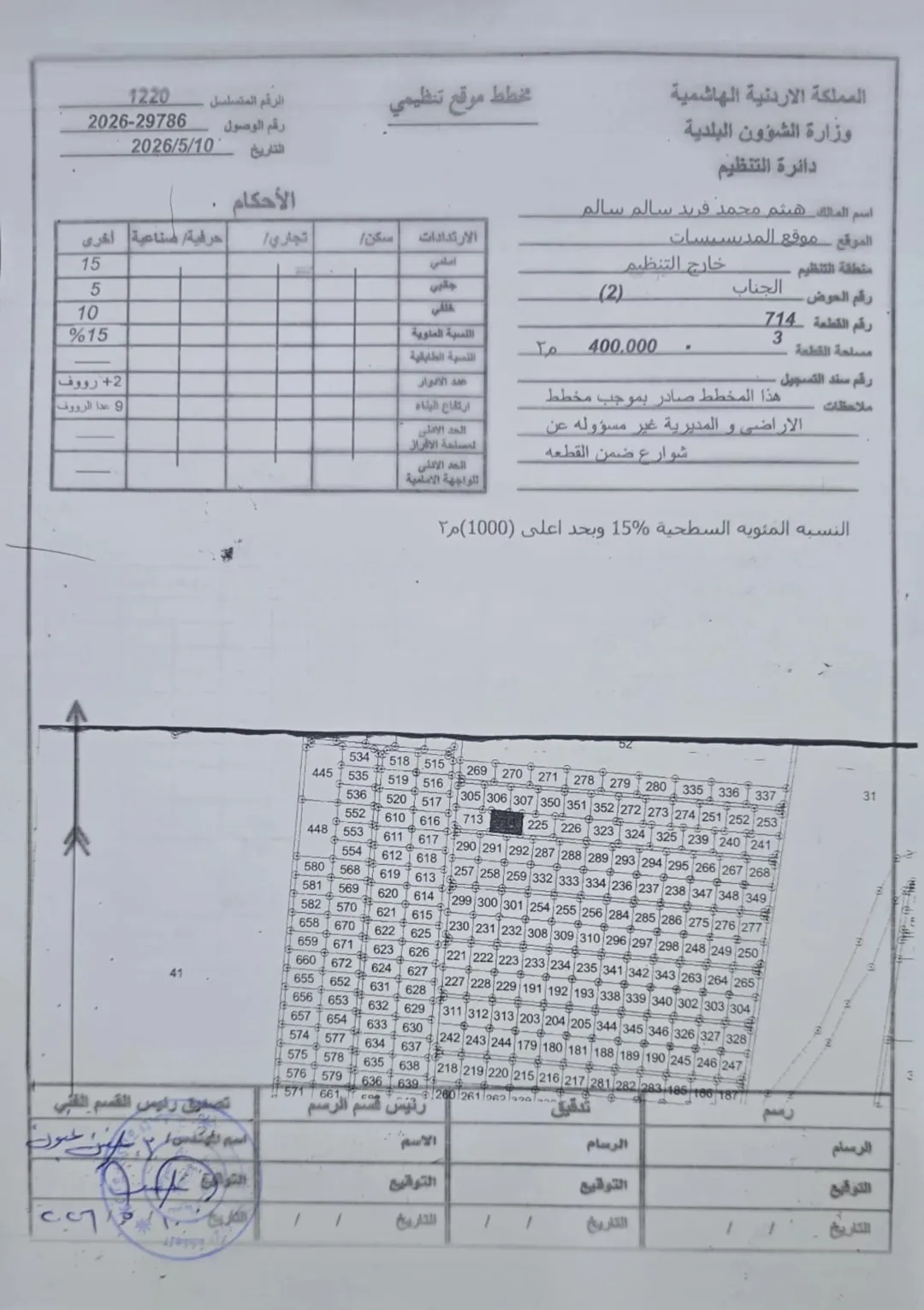 ارض للبيع بحوض الجناب قرب المدينة الرياضية الجديدة .